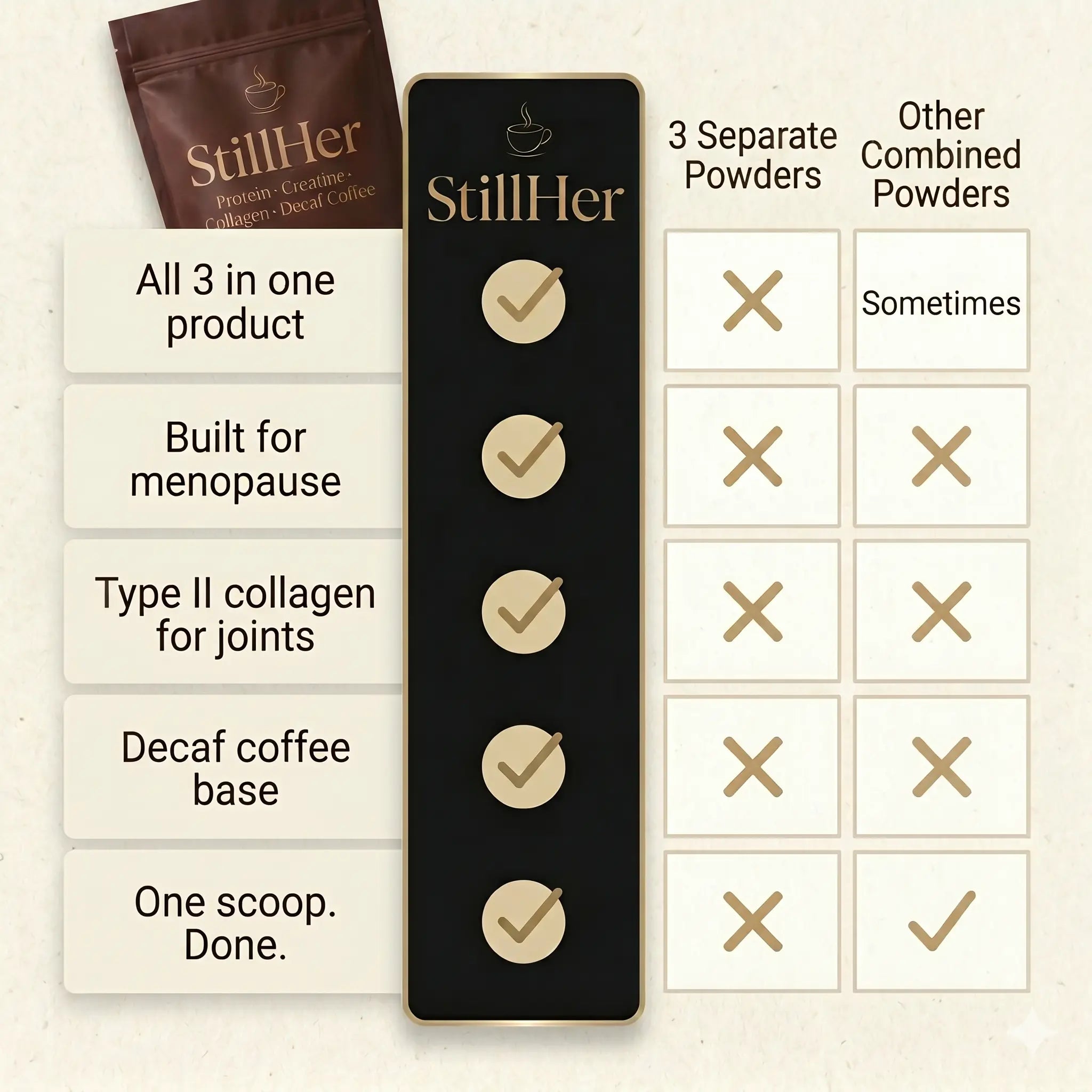 StillHer